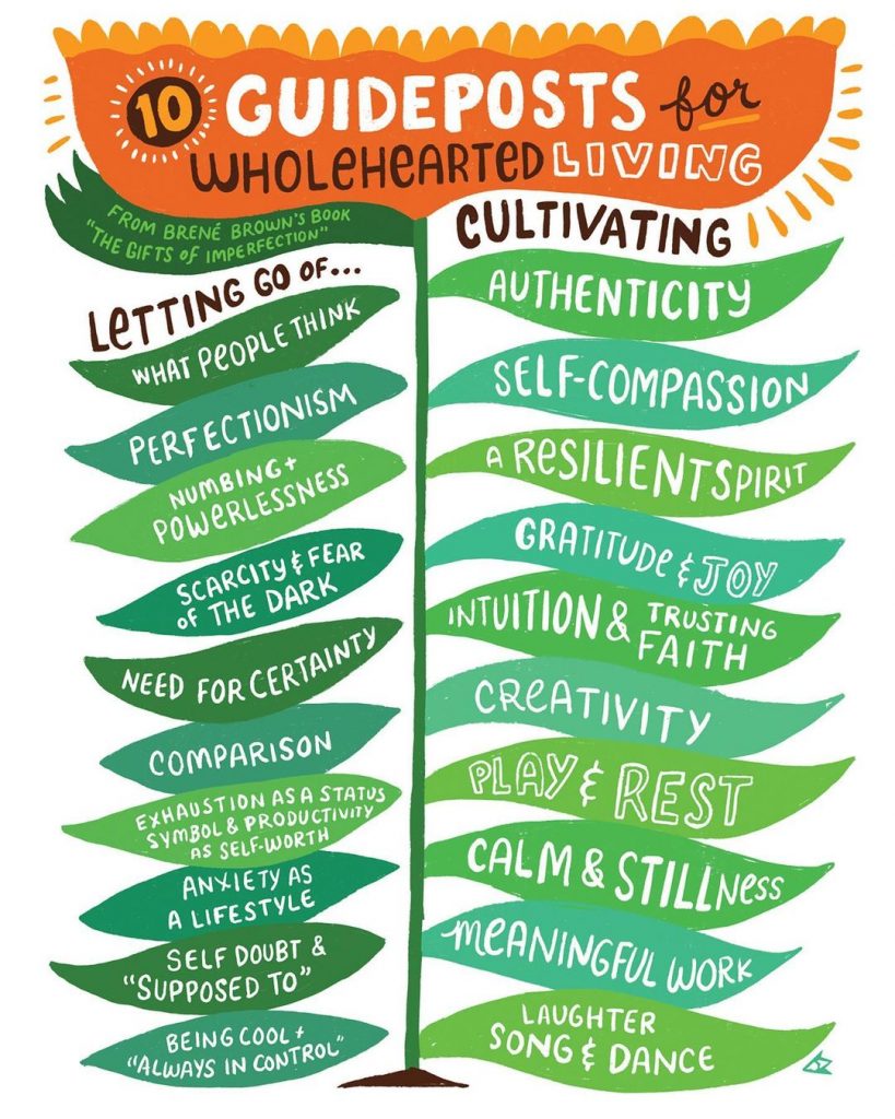 10 guideposts for wholehearted living by Brene Brown