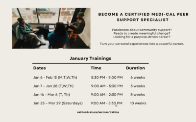 Upcoming Training Opportunities for Medi-Cal Peer Support Specialist Certification Training